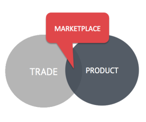 inf-marketplace